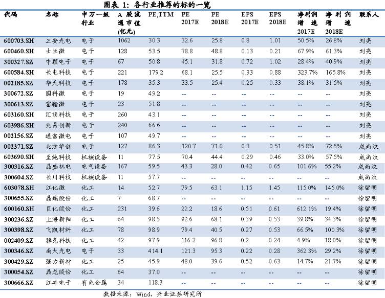大三巴免费资枓一肖,即时解答解析分析_电信版99.939