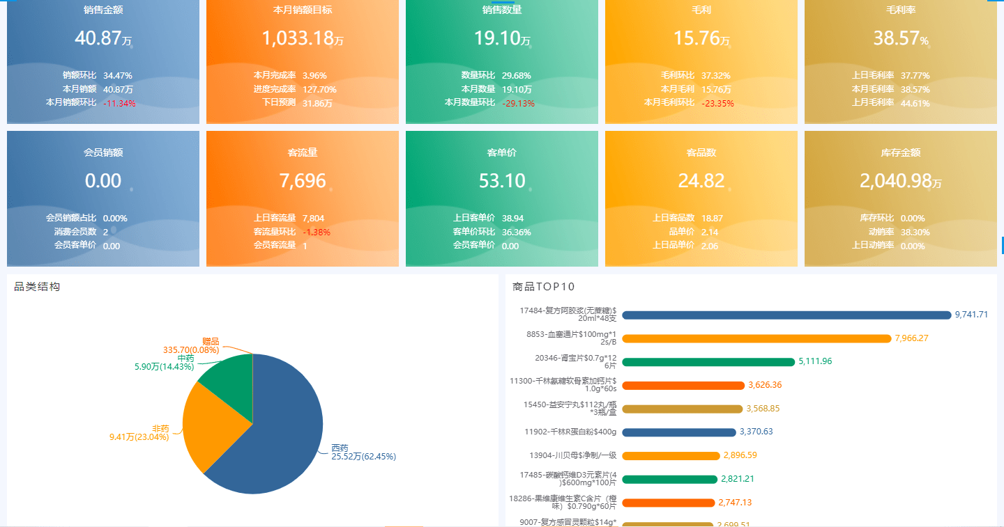 9944CC澳门天天彩,数据化决策分析_可靠性版64.809