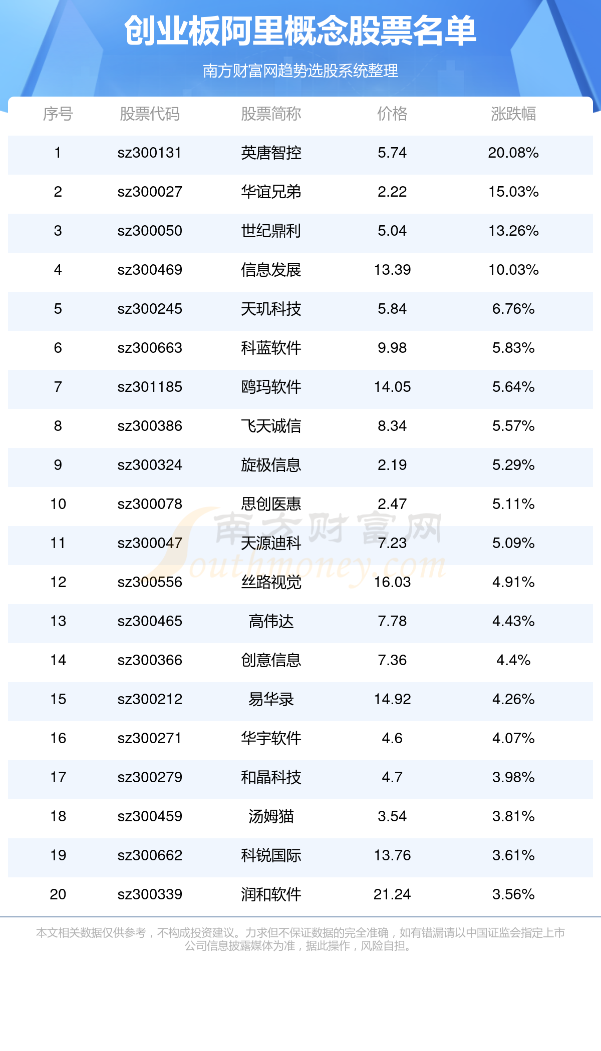 香港资料大全正版资料2024年免费,科学基本定义_明亮版76.765