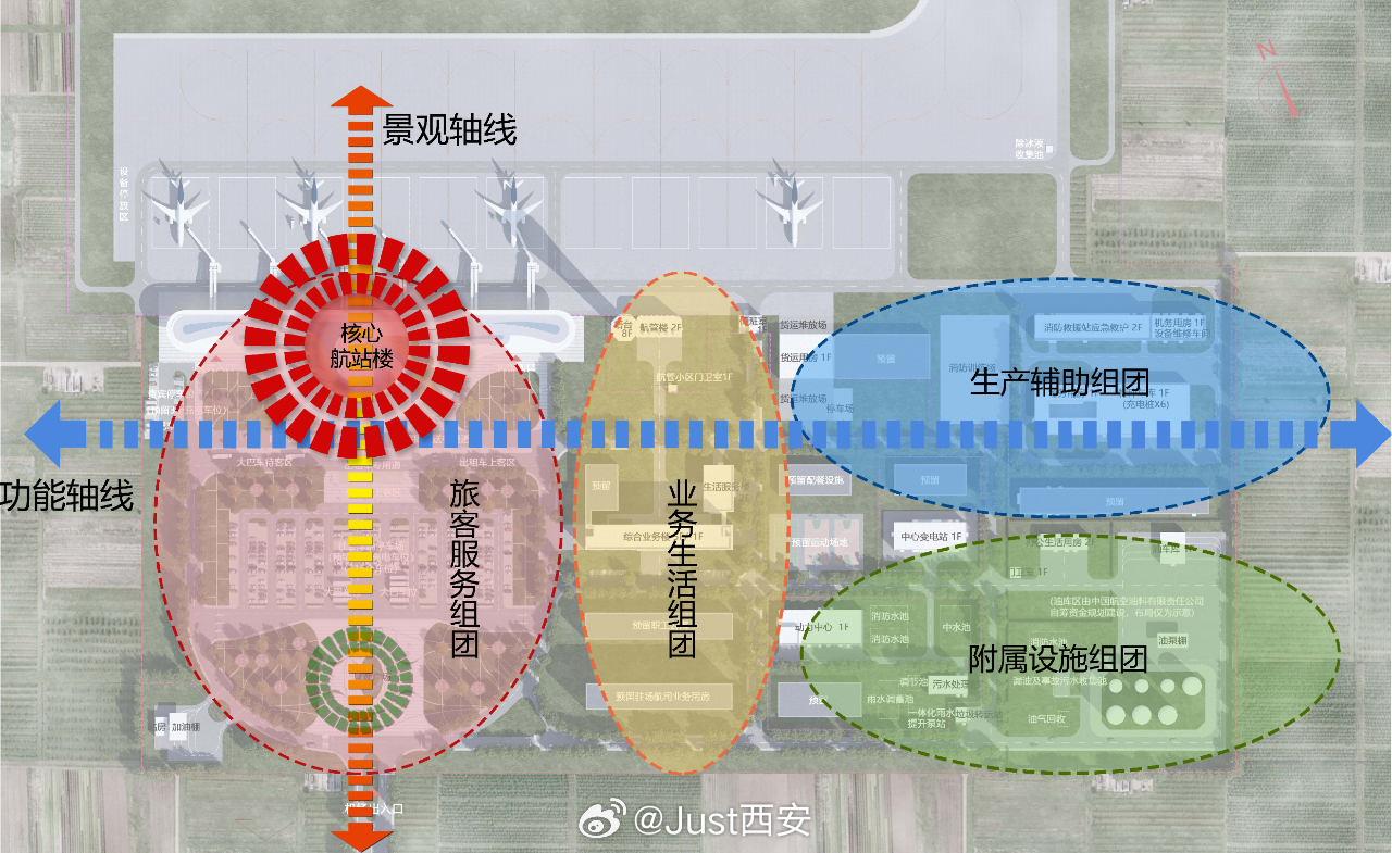 宝鸡机场扩建最新进展，探秘小巷航空梦与特色小店