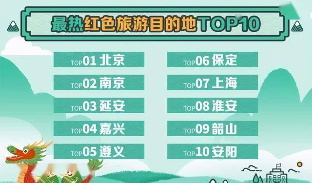 新奥门正版免费资料大全旅游团,科学数据解读分析_随机版86.953