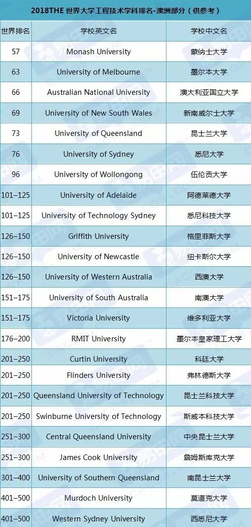 新澳内部一码精准公开,理论考证解析_计算机版63.642
