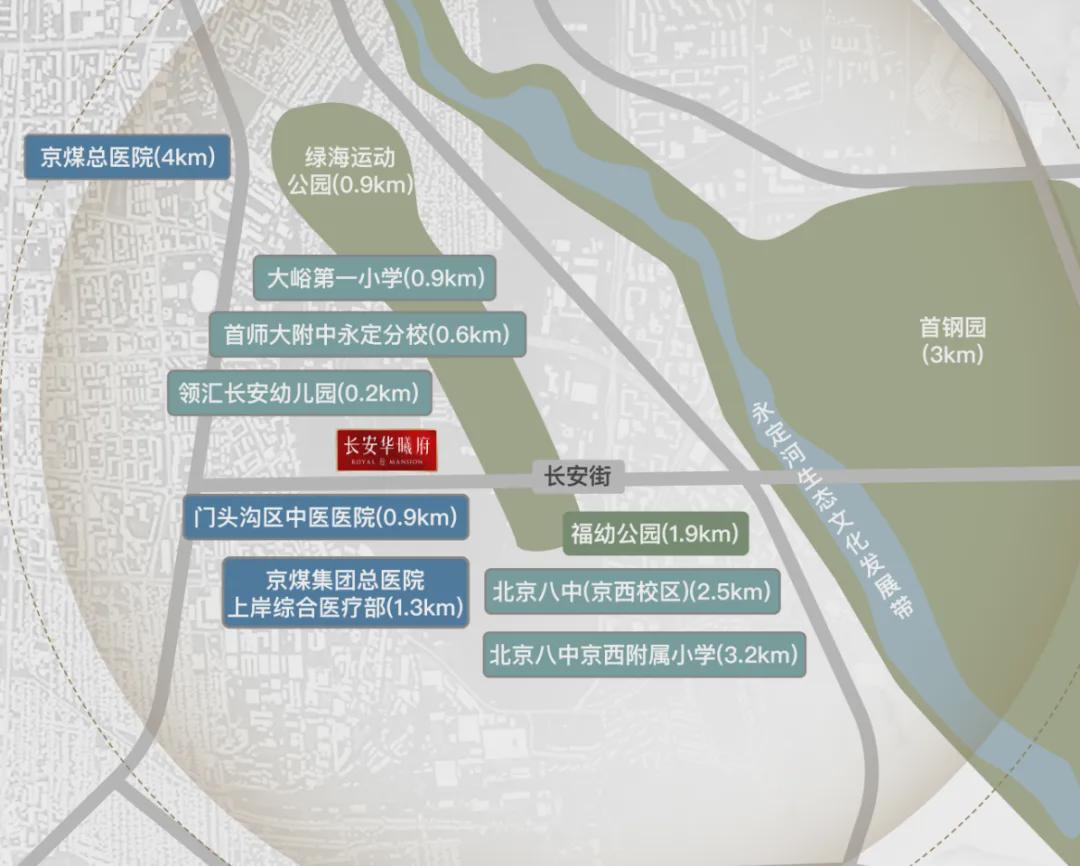 2024涞水新城最新动态