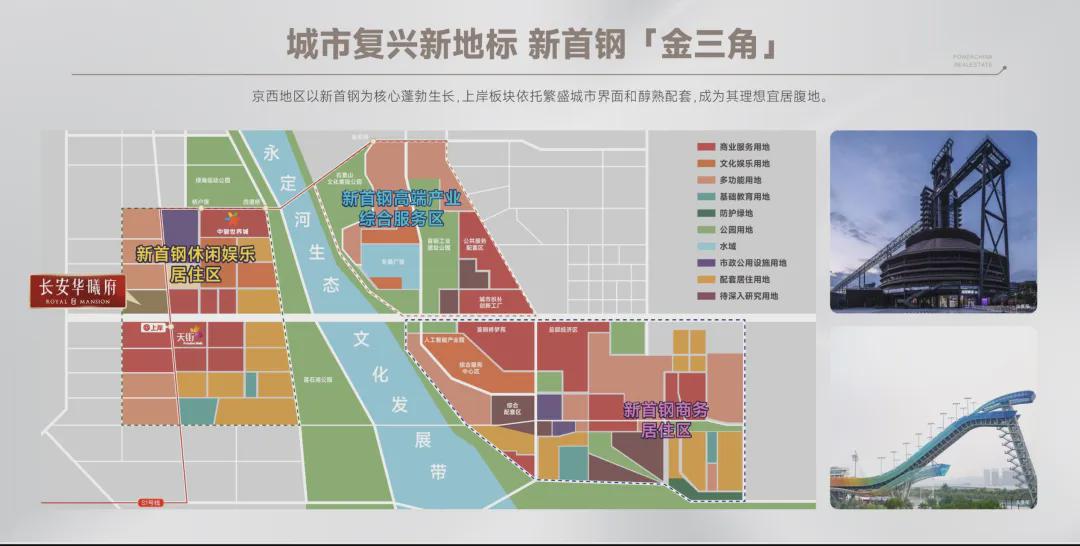 2024涞水新城最新动态