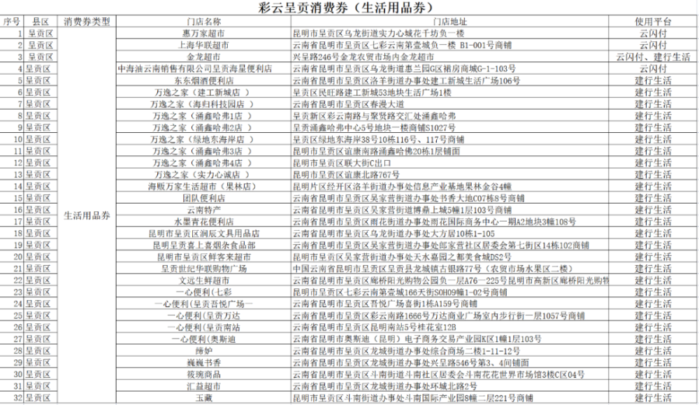 新奥彩今天晚上开奖结果查询表,科学解释分析_私人版42.763