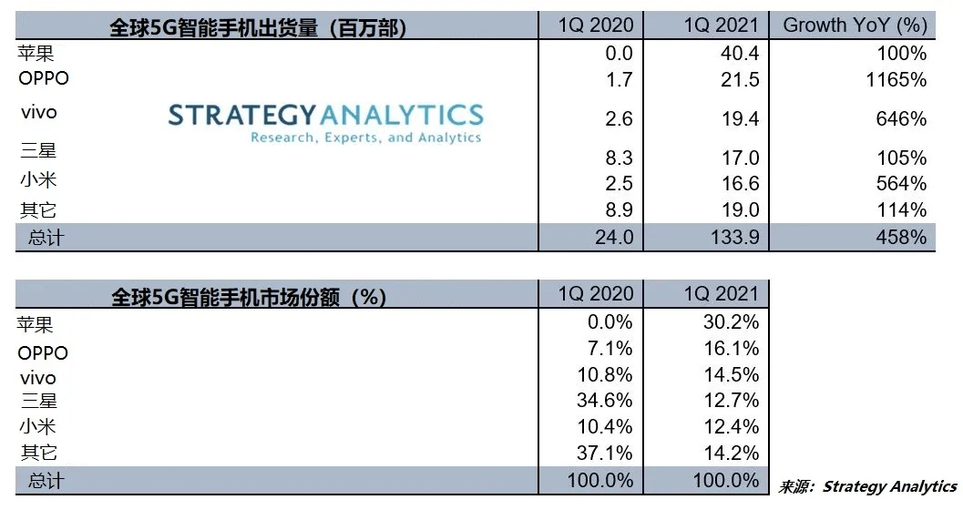 香港二四六开奖结果+开奖记录今晚的开奖结果,科技成果解析_智巧版57.400