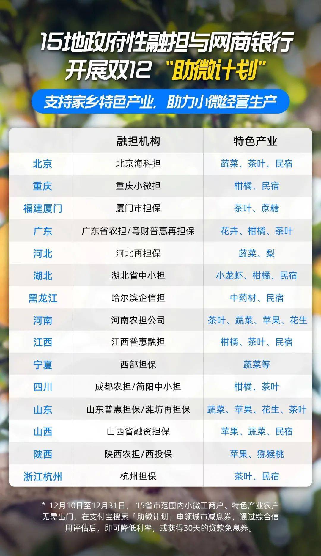 工程和技术研究 第475页