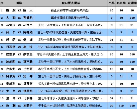 新澳门开奖53期开奖结果,快速解答方案实践_迷你版28.407
