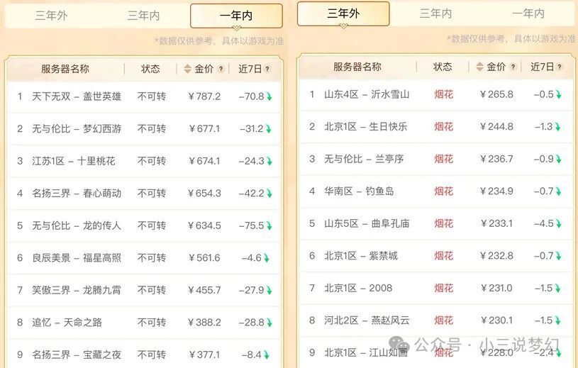 2024年管家婆资料天天踩,策略规划_图形版1.977