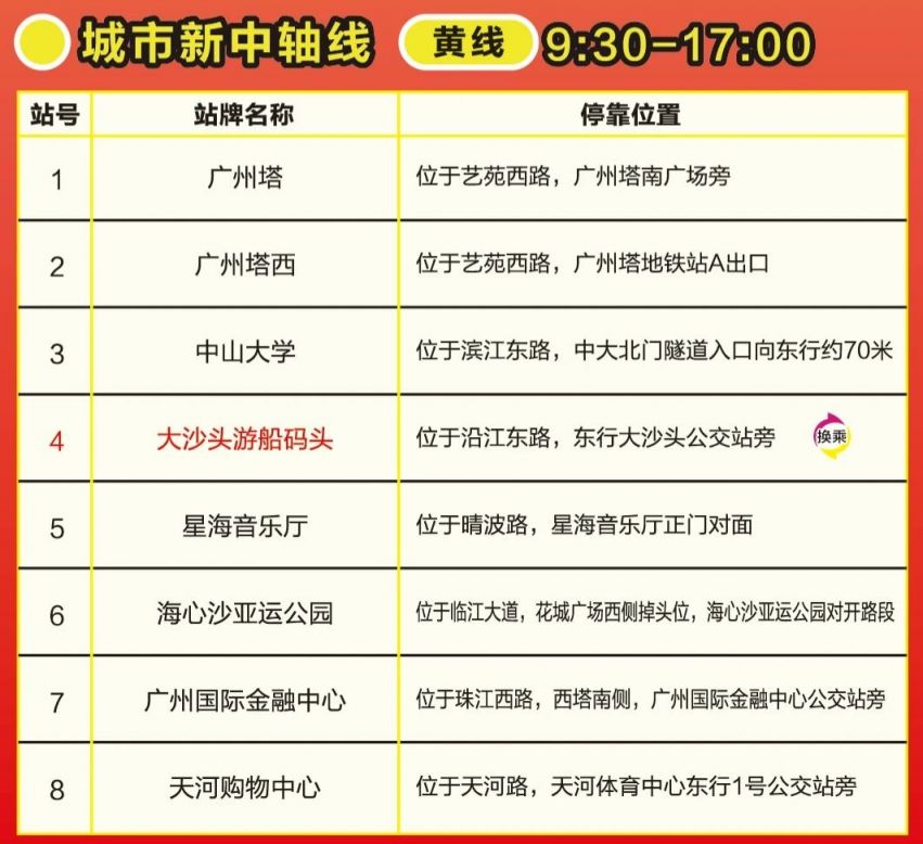 2024今晚澳门开特马现场,标准执行具体评价_品味版22.388