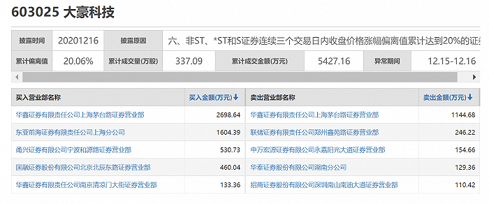 新奥精准资料免费提供彩吧助手,科学解说指法律_便携版77.492