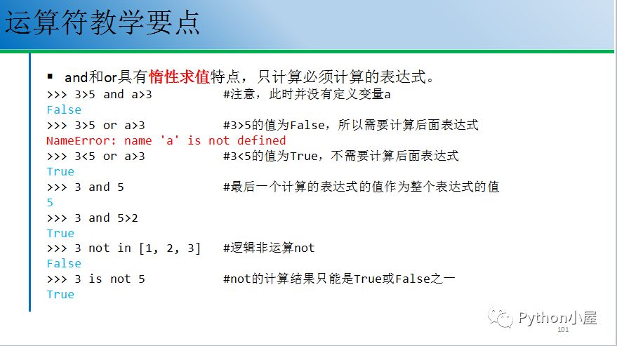 7777788888精准跑狗图,电子学与通讯_语音版31.720