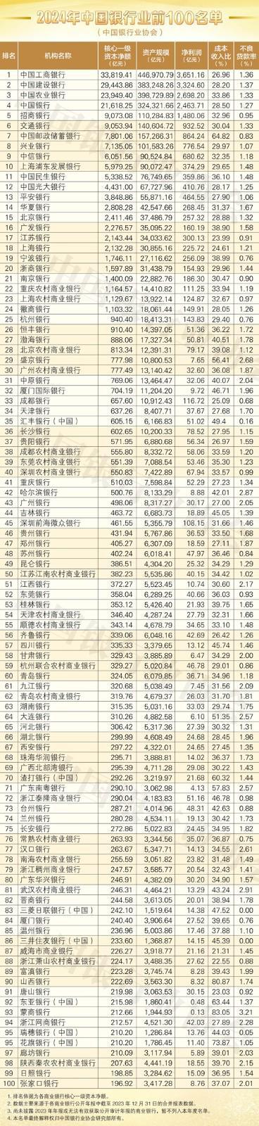 2024年澳彩综合资料大全,操作实践评估_动态版26.319