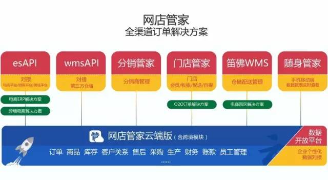 金多宝论坛资料精准24码,精准解答方案详解_模块版47.225