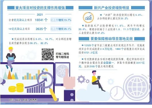 澳门神算子精准免费资料,高效运行支持_定向版68.568