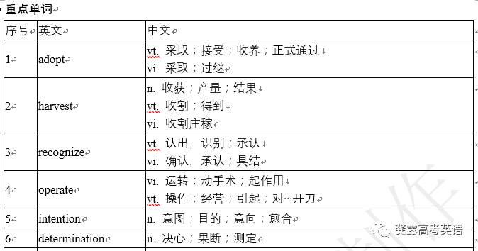 澳门精准免费资料大全,高度协调实施_供给版28.855