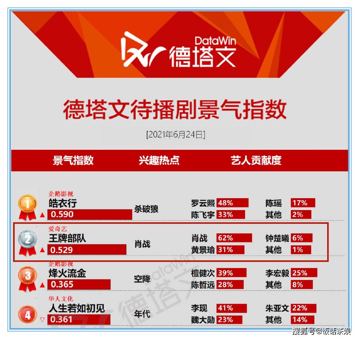 王中王一肖一特一中,202023,决策支持方案_文化传承版73.418