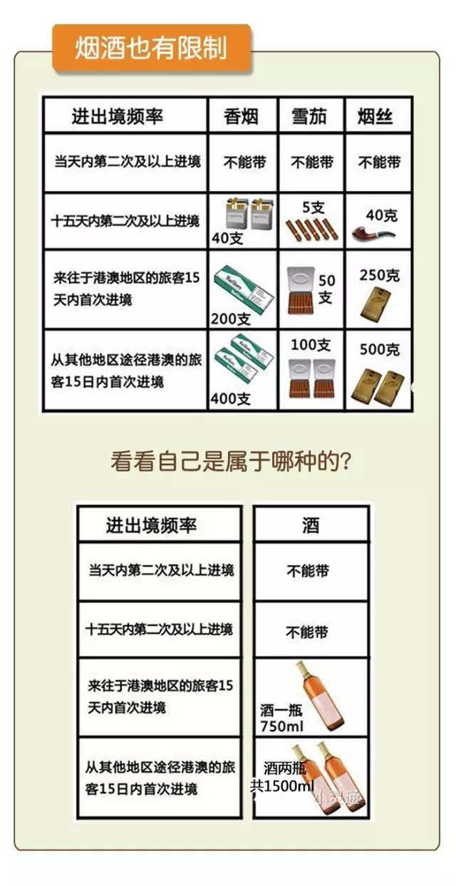 技术转让 第469页