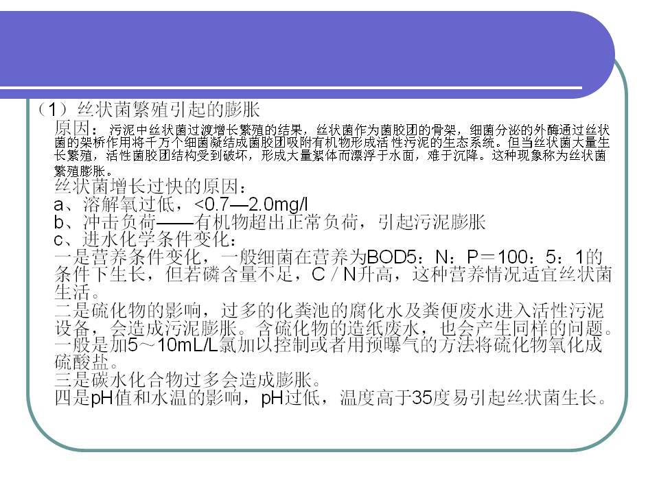 工程和技术研究 第468页