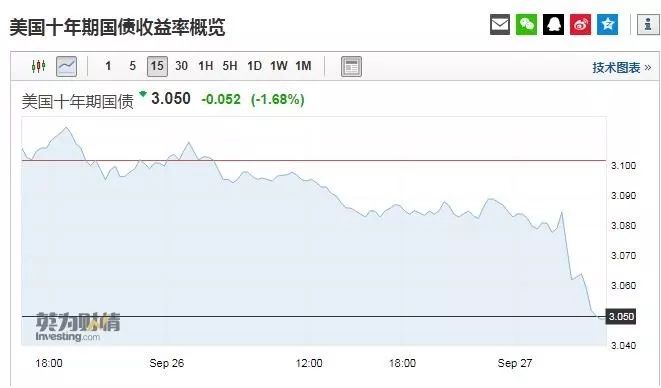 技术咨询 第475页