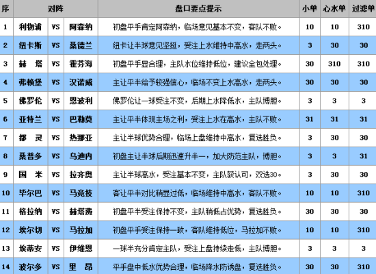 濠江论坛一肖中特,精细评估方案_先锋版75.743
