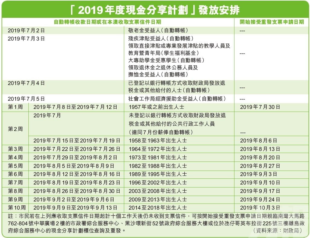 澳门码开奖最快结果查询,高效计划实施_清晰版26.877