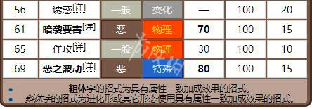 老奇人资料大全免费老奇,精准数据评估_可靠版46.878