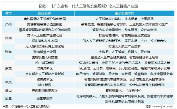2024年港彩开奖结果,策略规划_人工智能版48.923