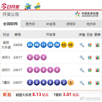 44666CCm彩民新奥彩,创新计划制定_演讲版41.314