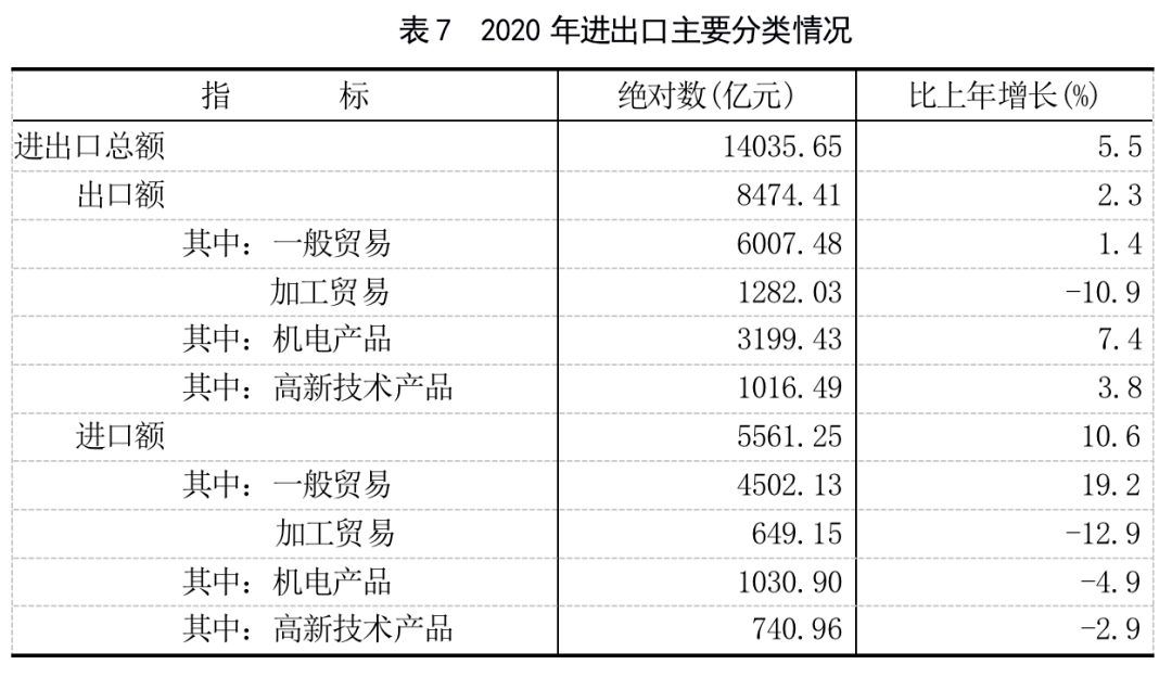 二四六天好彩3008Kcm,家委会决策资料_计算版98.248