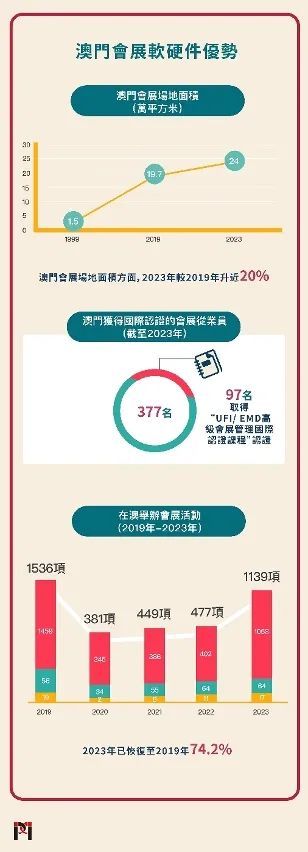 新澳门3510,快速处理计划_限定版3.846