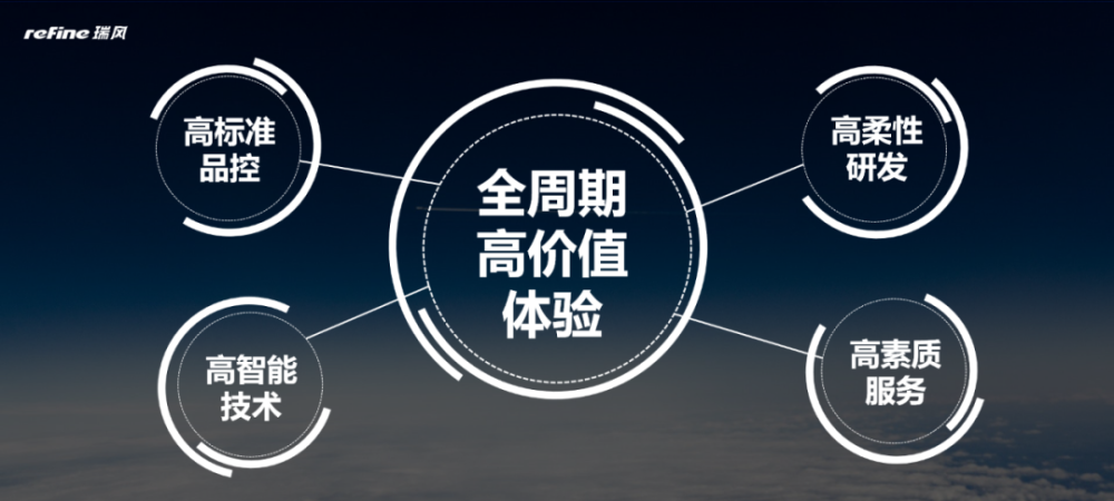 九点半澳门论坛,精准解答方案详解_变革版28.870