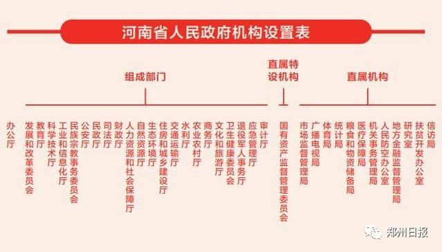 2024新澳门挂牌正版挂牌今晚,处于迅速响应执行_创业板71.810