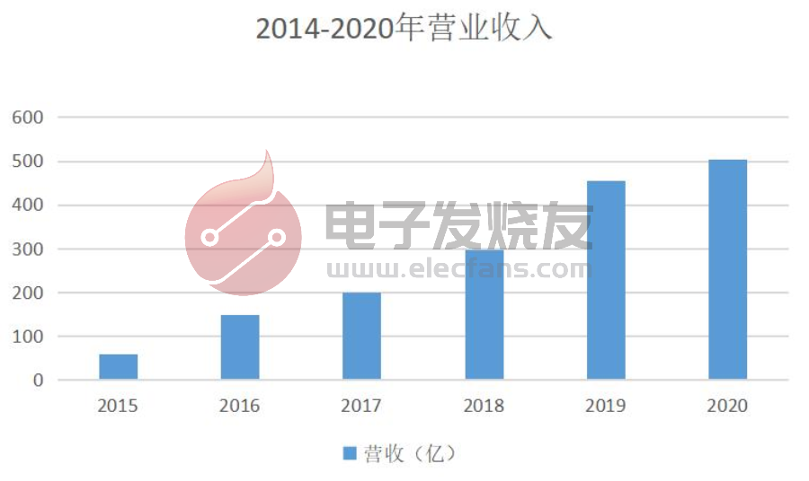 香港公开资料免费大全,科技成果解析_远光版24.990