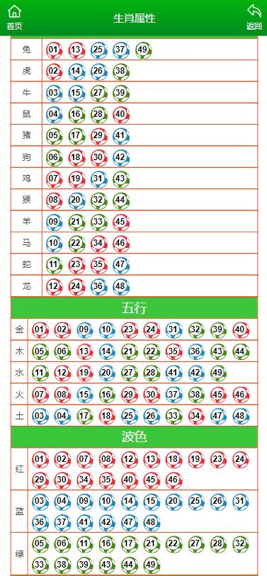 最精准一码100%澳门,民主决策资料_无限版48.306