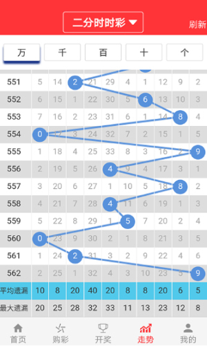 今晚新澳门开奖结果查询9+,精准解答方案详解_专业版40.988