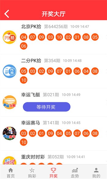 二四六天天彩944CC正版,交叉科学_零障碍版54.103