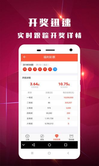 2024年澳门特马今晚开奖号码,操作实践评估_1440p59.509