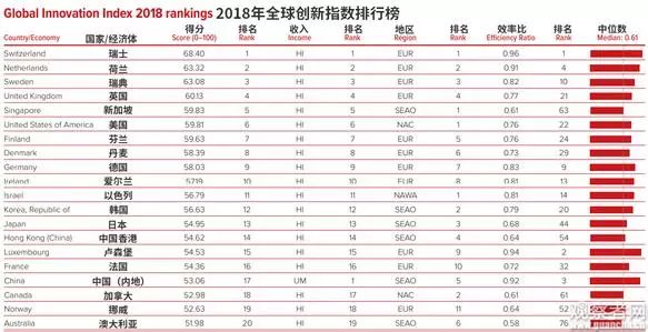 79456濠江论坛官网,定性解析明确评估_未来科技版21.910