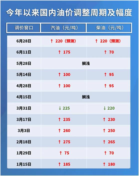 2024今晚新澳开奖号码,标准执行具体评价_儿童版3.638