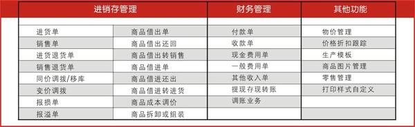 2024管家婆一肖一特,标准执行具体评价_高清晰度版75.552