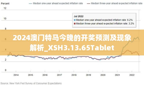 新澳2024年最新特马资料,可靠执行操作方式_后台版15.284