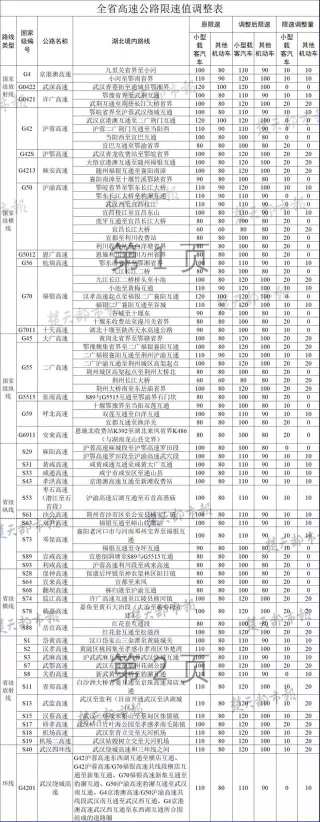 2024年新澳门今晚开奖结果查询,策略调整改进_定义版95.310