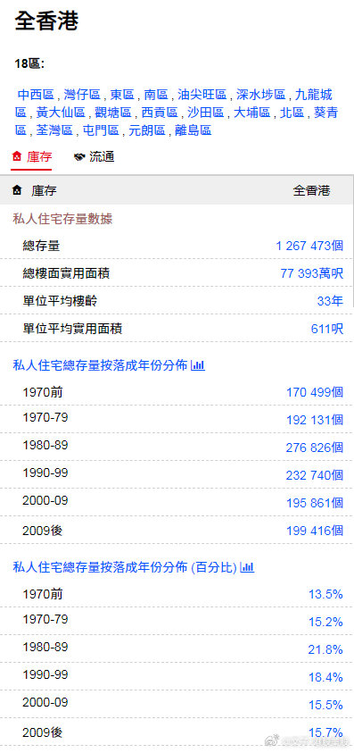 第1871页