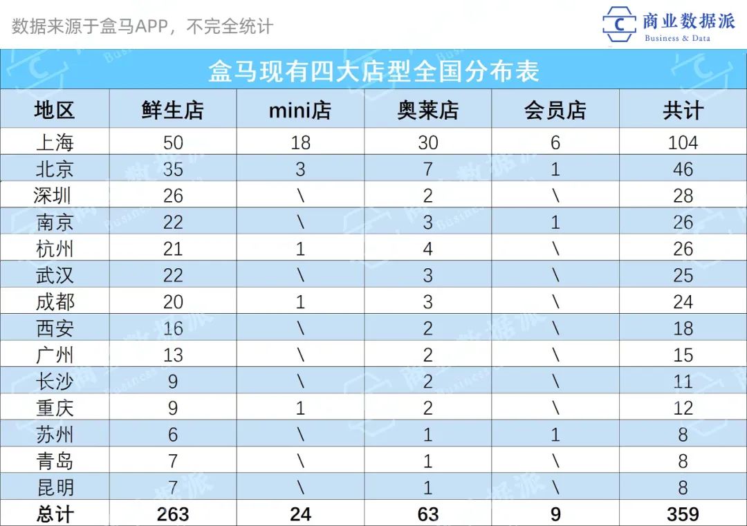 三肖三期必出特马,决策机制资料盒_增强版29.290