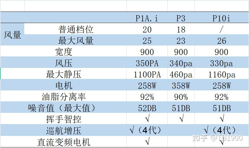2024年新澳门今晚开奖结果查询表,策略调整改进_户外版87.493