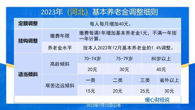 2024年新澳开奖结果+开奖记录,策略调整改进_生态版85.880