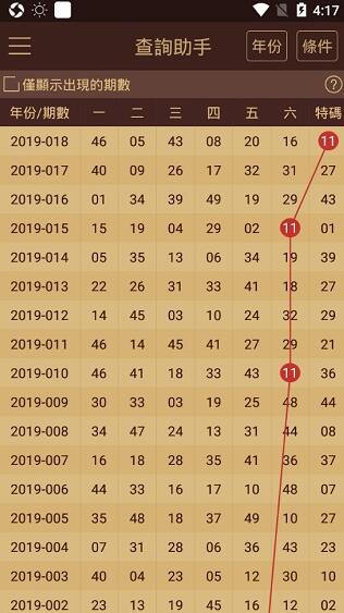 2024澳门天天六开彩开奖结果,案例实证分析_工具版11.870