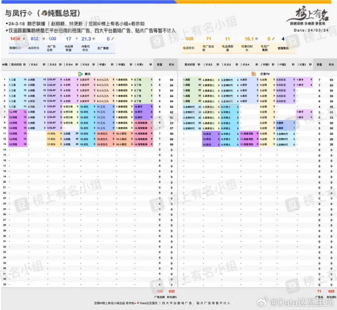精准马料资料免费大全,精准解答方案详解_影像版4.844