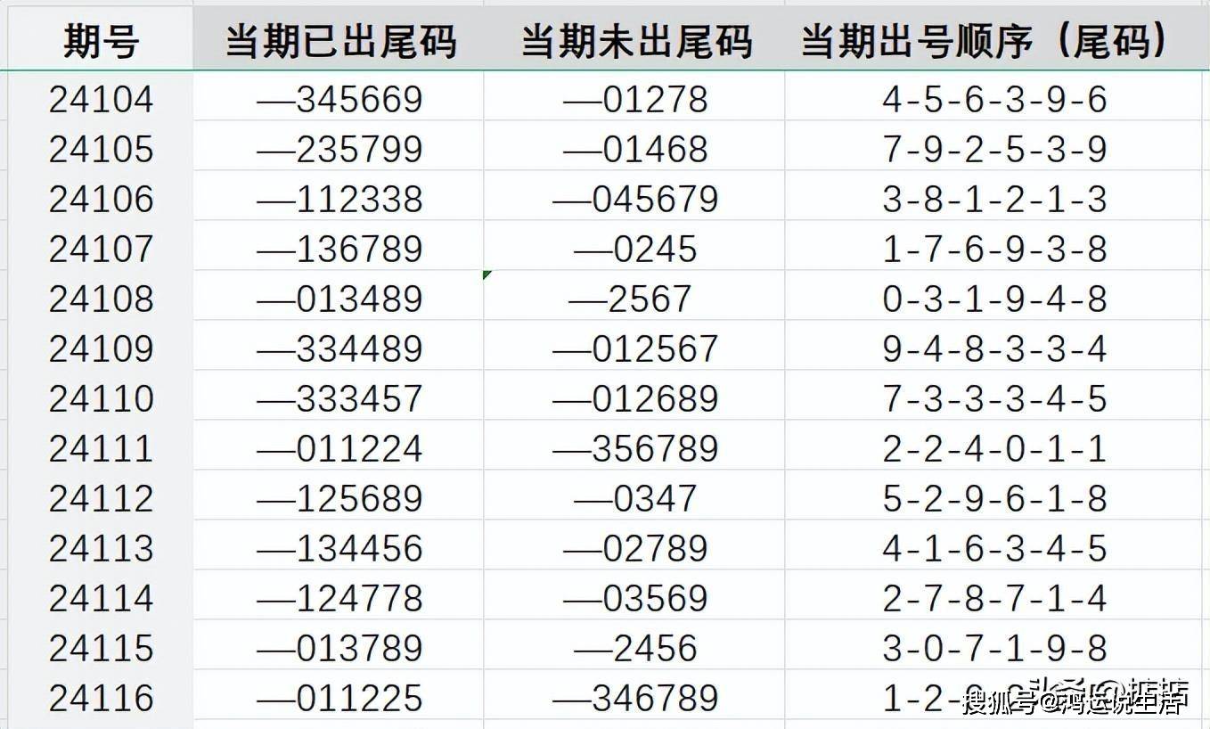 昨晚上特马开多少号,目前现象解析描述_愉悦版55.335
